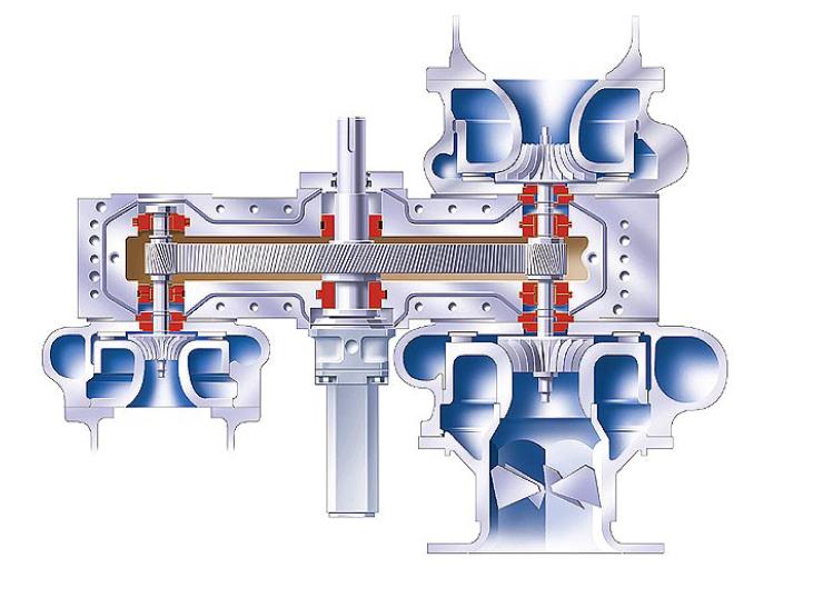 ��Ʒ���Q(ch��ng)��Rotorcomp E Baureihe Turbo Kompressor